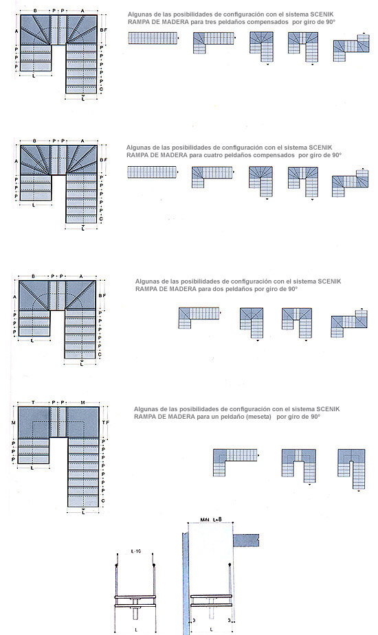 Escalera de Rampa de madera Scenik Chick Line RL - ejemplo de configuracin